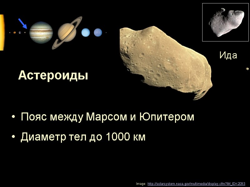 Астероиды Image: http://solarsystem.nasa.gov/multimedia/display.cfm?IM_ID=2093  Пояс между Марсом и Юпитером Диаметр тел до 1000 км